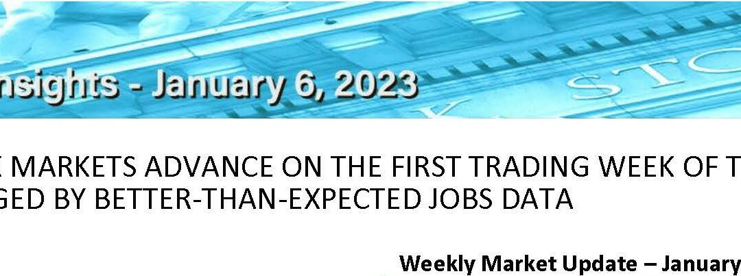 Market Insights- January 2023